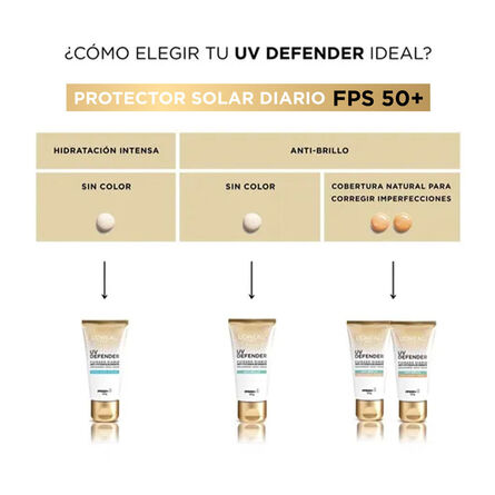 Crema Facial L'Oréal París UV Defender Hidratación Intensa 40 g image number 4