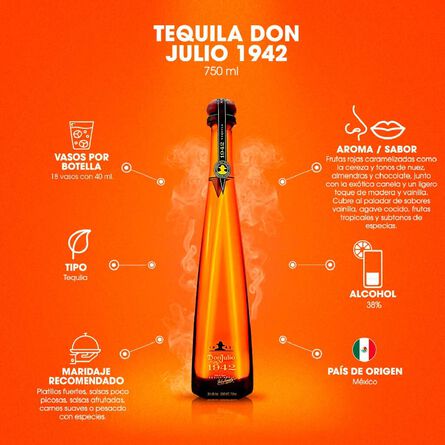 Tequila Don Julio 1942 Anejo 750 ml image number 4