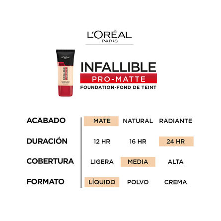 Base de Maquillaje L'Oréal Pro-Matte 108.2 Sand Natural Beige 30 ml image number 5