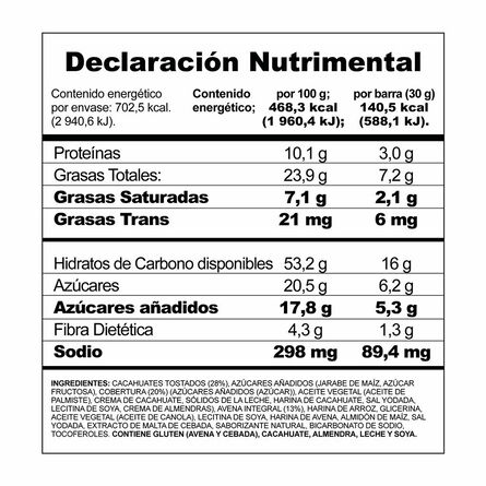 Nature Valley Barras sweet & salty cacahuate y crema de cacahuate y almendra 150 g image number 3