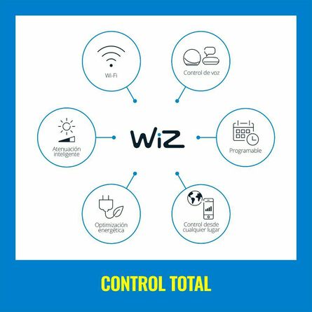 Wiz Foco B12 Luz Multicolor Controlable p/ Wi-Fi image number 3