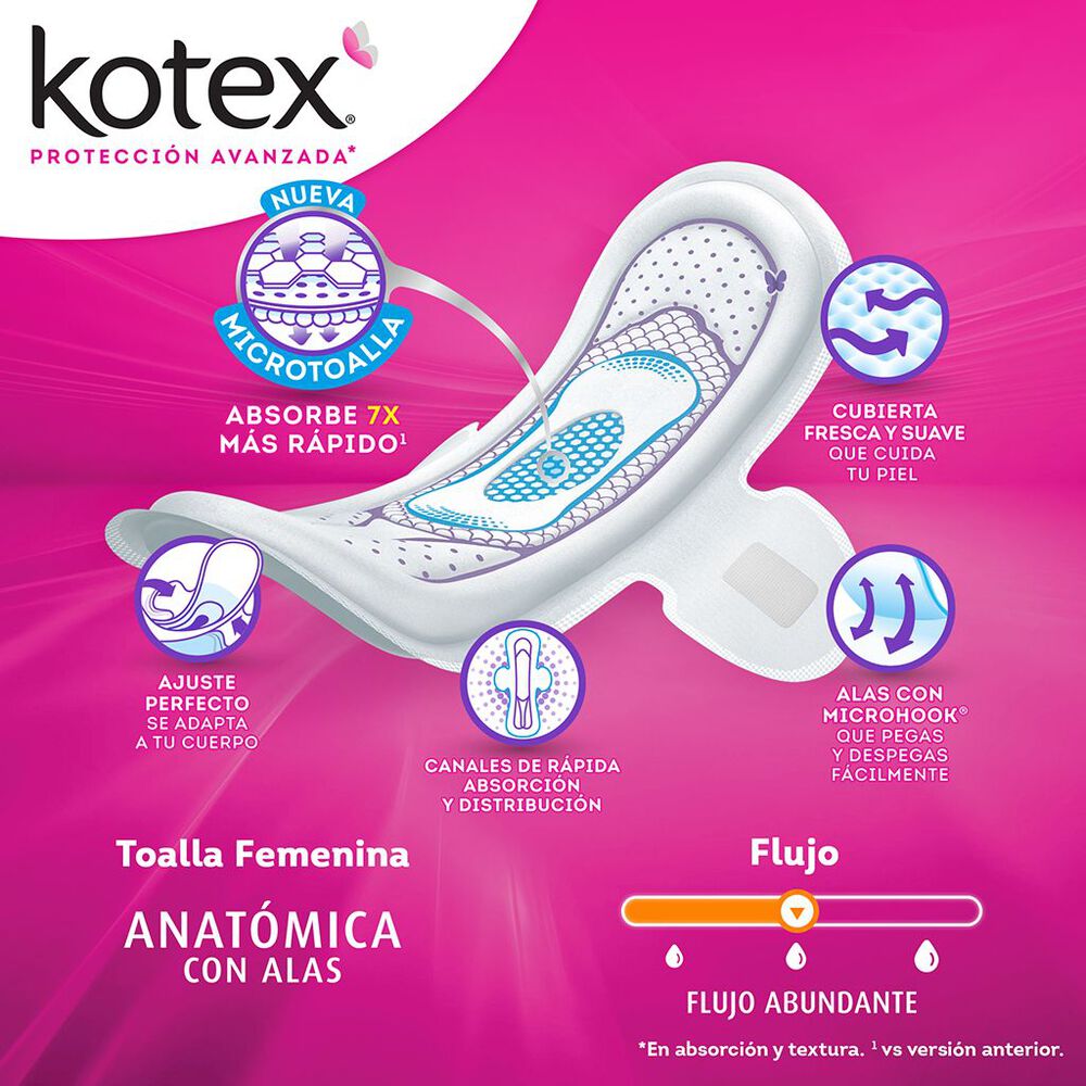 Toallas Femeninas Kotex Anatómica con Alas Flujo Abundante, 16 Piezas image number 3