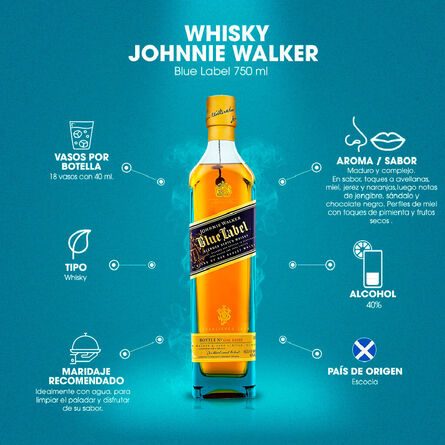 Whisky Johnnie Walker Blue Label 750 ml image number 4