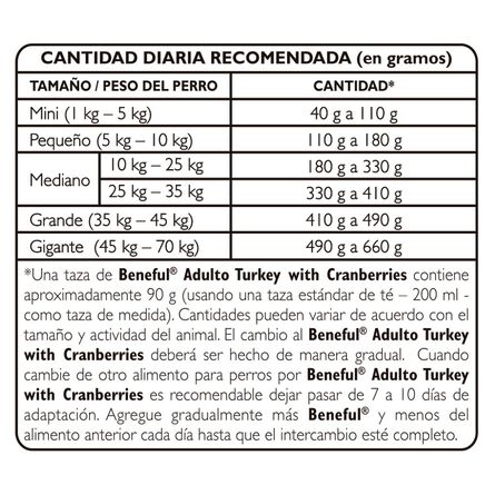 Purina Beneful Original Alimento seco Adultos Pavo con Arándanos, bulto de 4kg image number 1