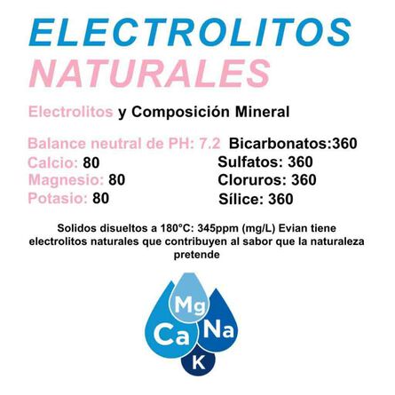 Agua Natural Evian 500 Ml Botella image number 6