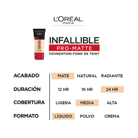 Base de Maquillaje L'Oréal Infallible Pro-Matte 109 Classic Tan 30 ml image number 1