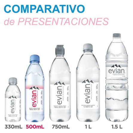Agua Natural Evian 500 Ml Botella image number 5