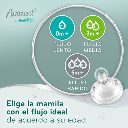 Mamila Advanced by Evenflo Bold Cuello Ancho Flujo Rápido 2 pack image number 7