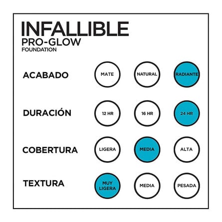 Base de Maquillaje Infallible Pro-Glow Creamy Natural 30 Ml image number 4