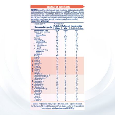 Fórmula para Lactantes NAN Expert Pro Sin Lactosa, 0 a 12 Meses, 400g image number 2